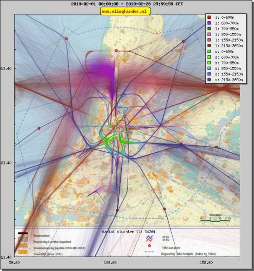 radarplot