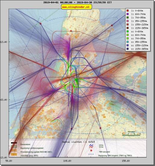 radarplot
