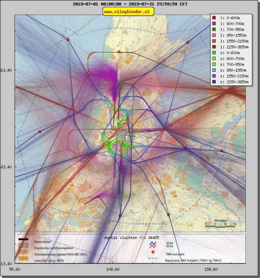 radarplot