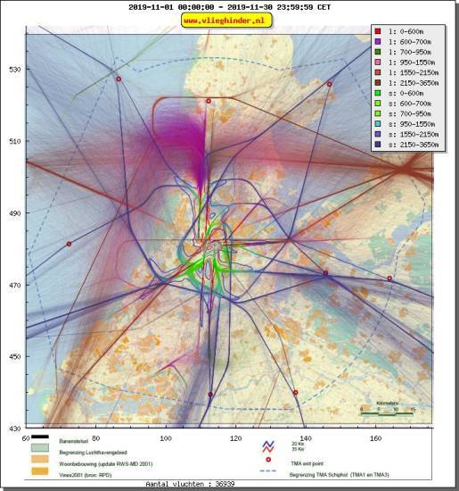 radarplot