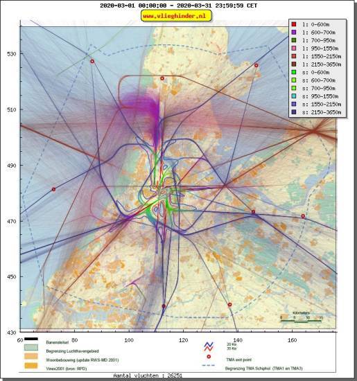 radarplot