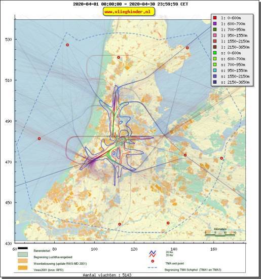 radarplot