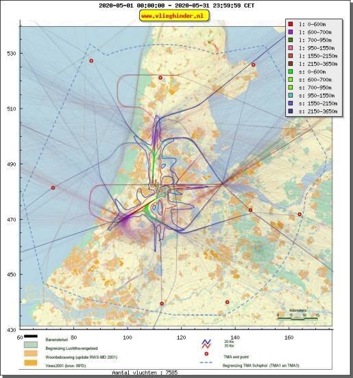 radarplot