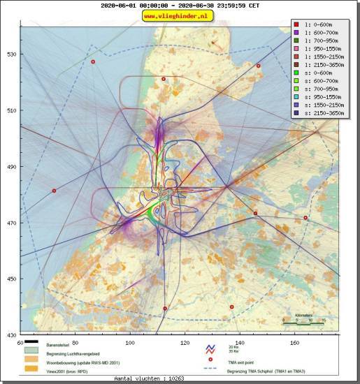 radarplot