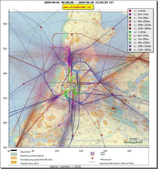 radarplot