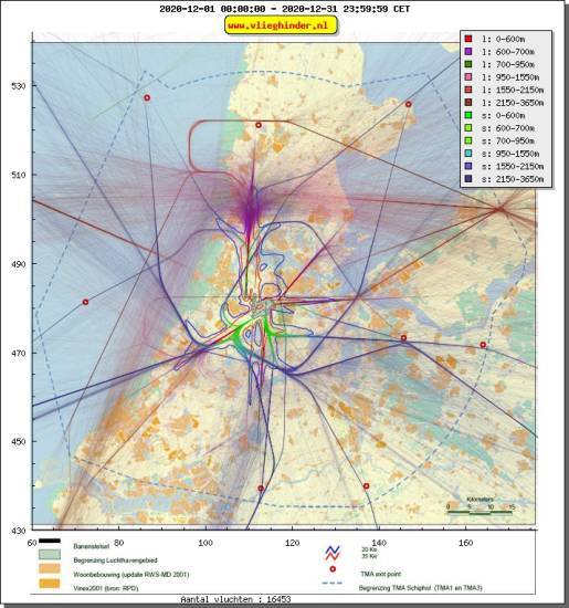 radarplot
