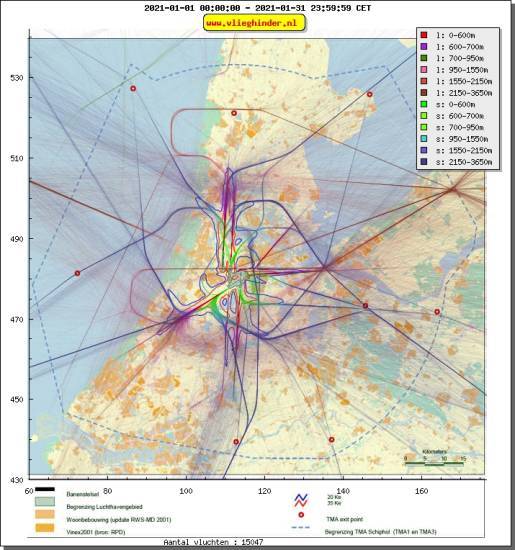 radarplot