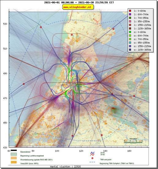 radarplot