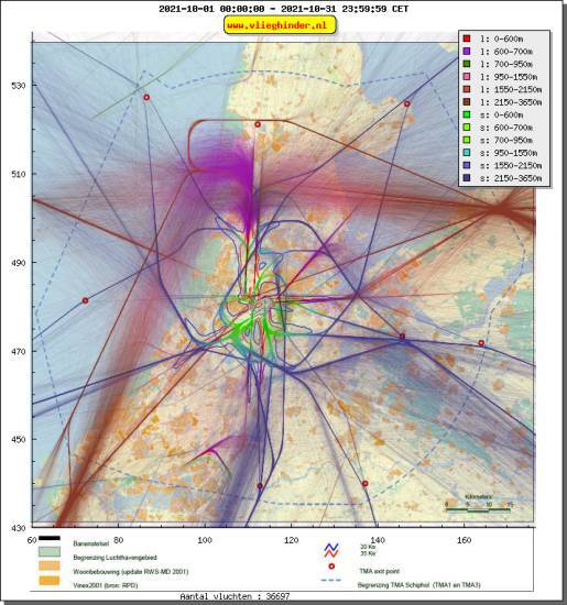 radarplot