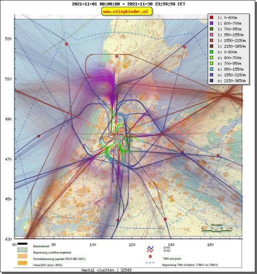 radarplot