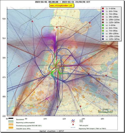 radarplot