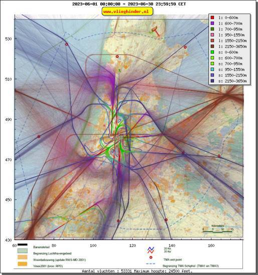 radarplot