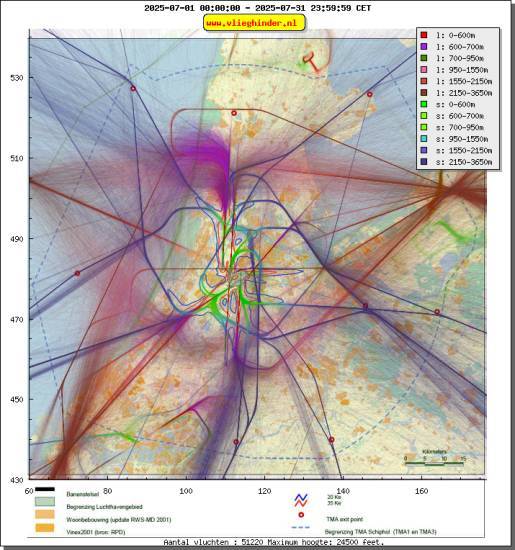 radarplot