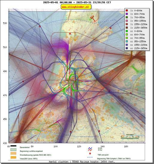 radarplot