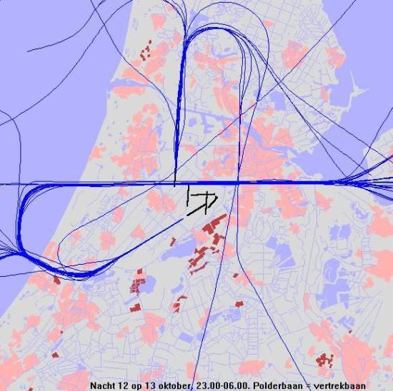 radarplot