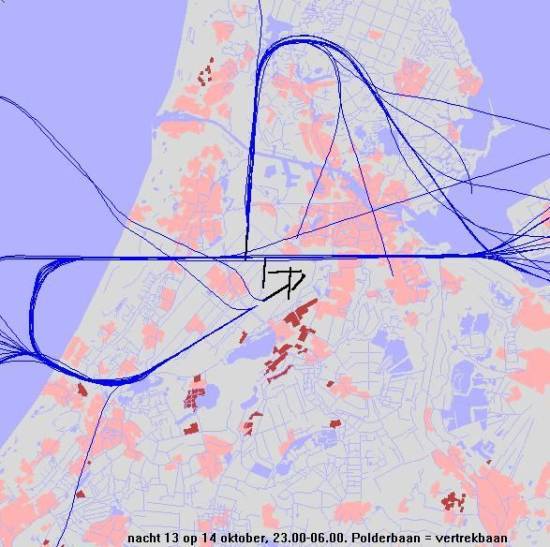 radarplot