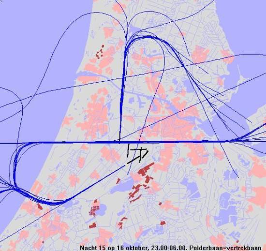 radarplot