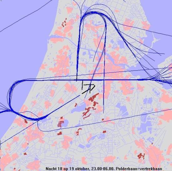 radarplot