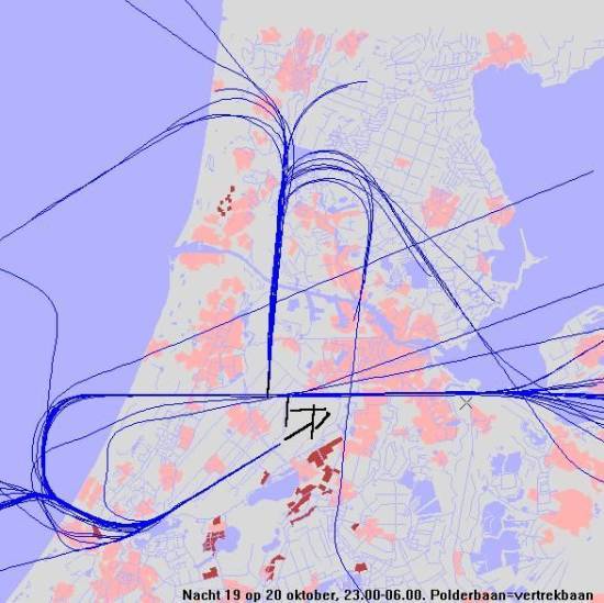 radarplot