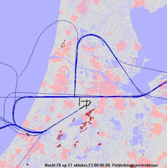 radarplot