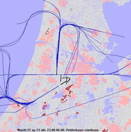 radarplot