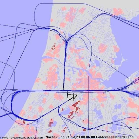 radarplot