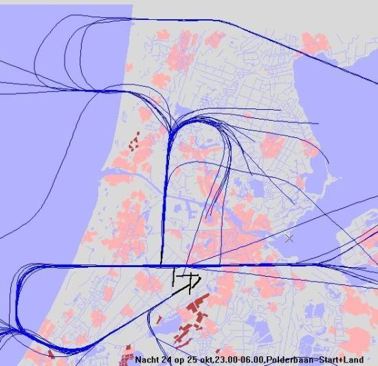 radarplot