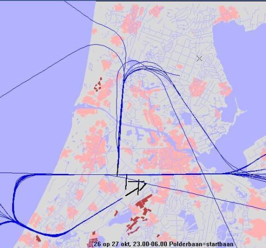 radarplot