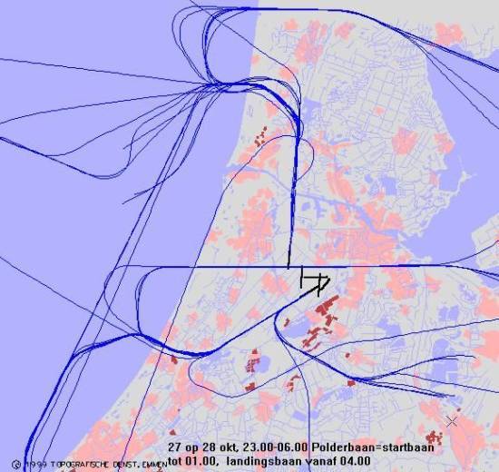 radarplot