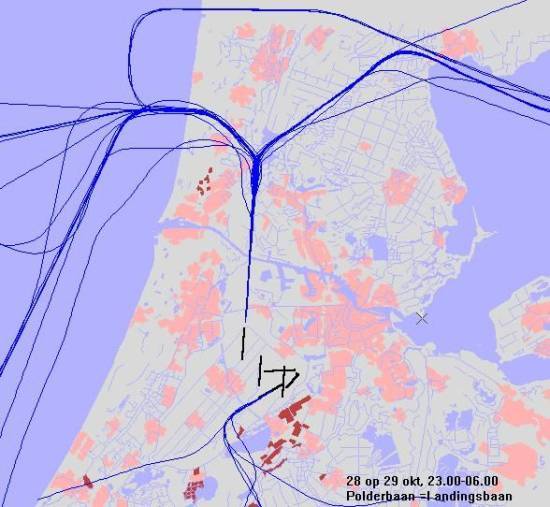 radarplot