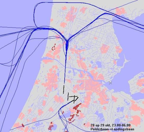 radarplot