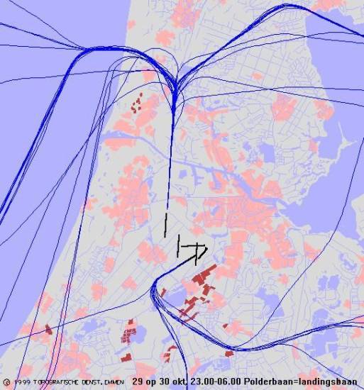 radarplot