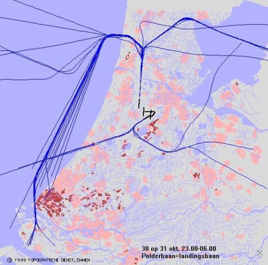 radarplot