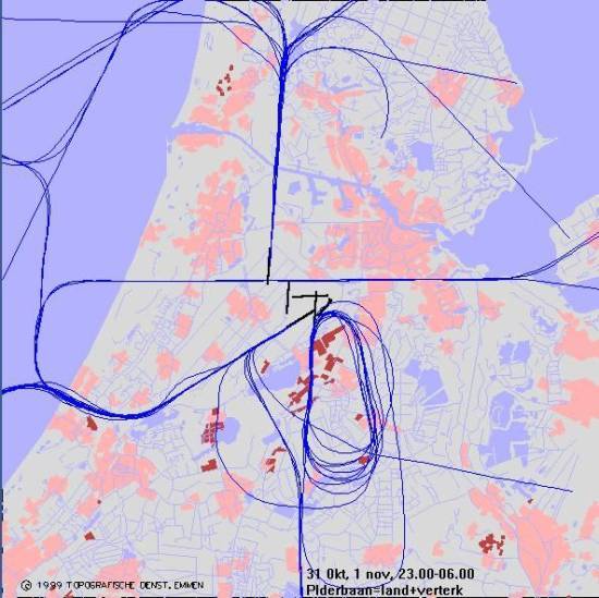 radarplot