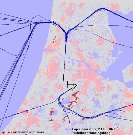 radarplot
