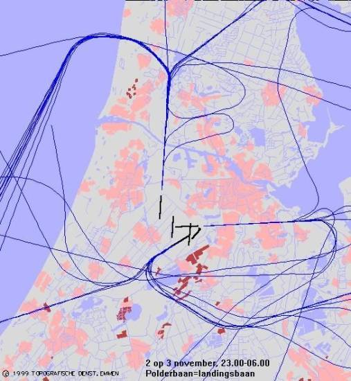 radarplot