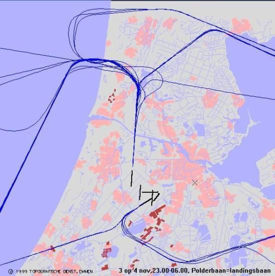 radarplot