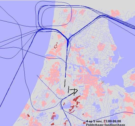 radarplot