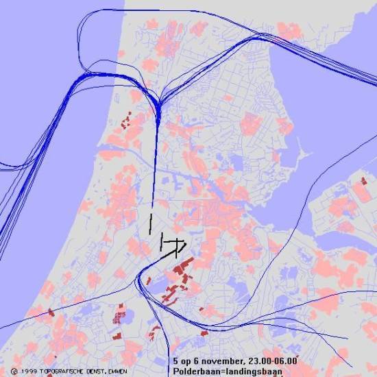 radarplot