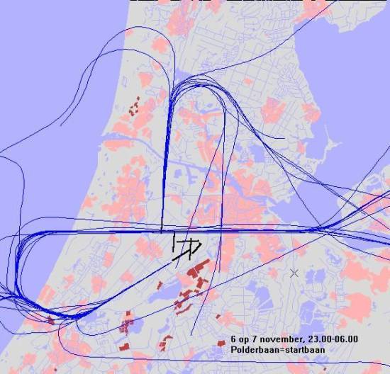 radarplot