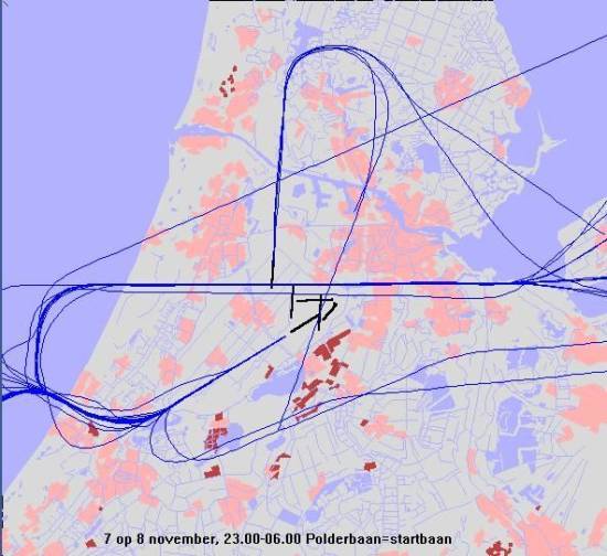 radarplot