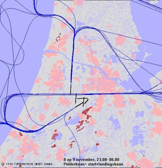 radarplot