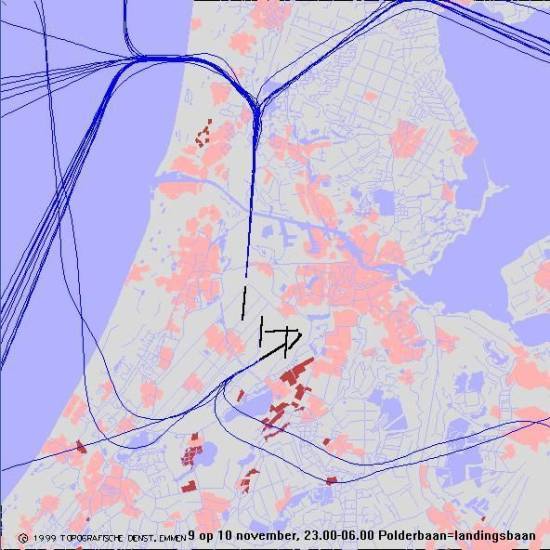radarplot