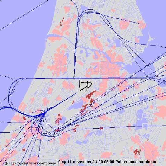 radarplot