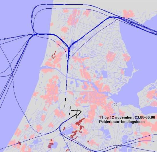 radarplot