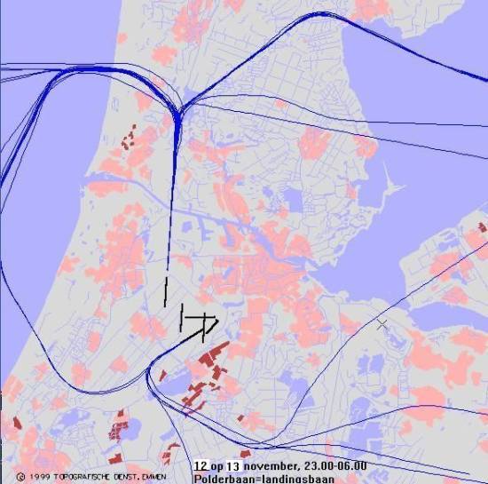radarplot