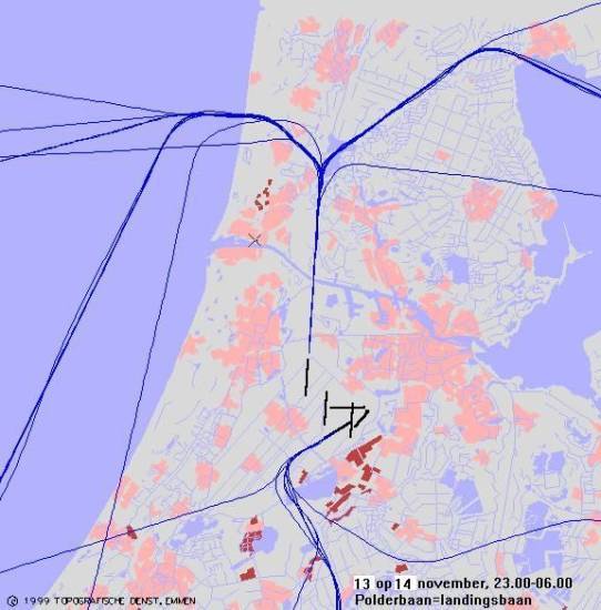 radarplot