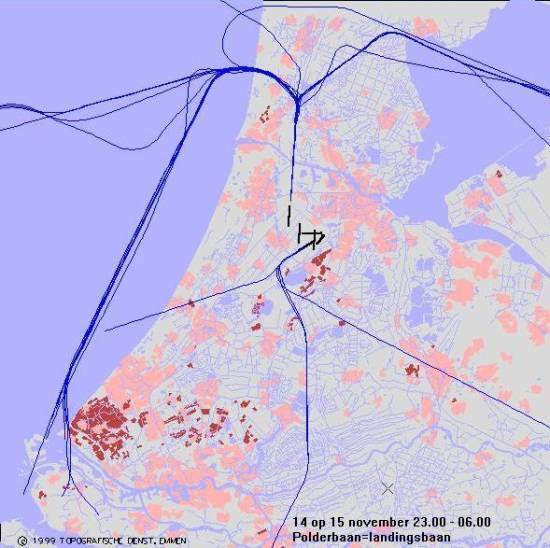 radarplot