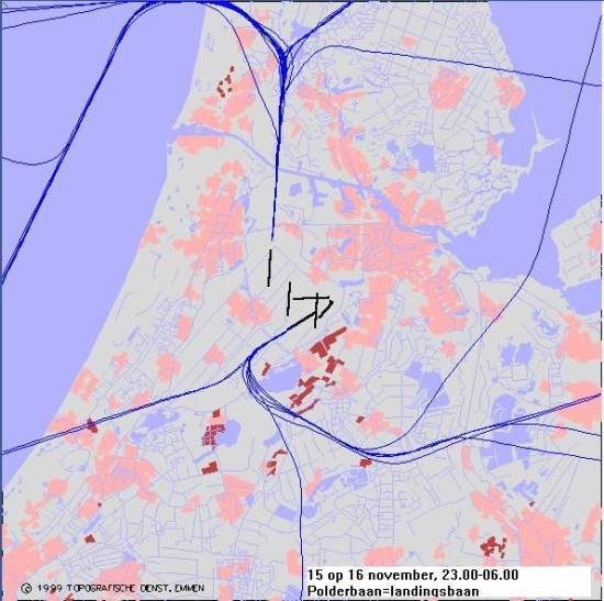 radarplot