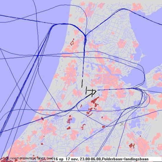 radarplot